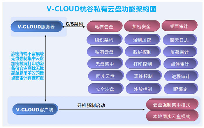 9001cc金沙以诚为本官方网