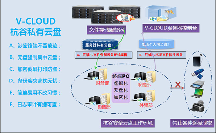 9001cc金沙以诚为本官方网