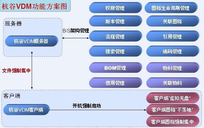 9001cc金沙以诚为本官方网