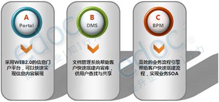 9001cc金沙以诚为本官方网