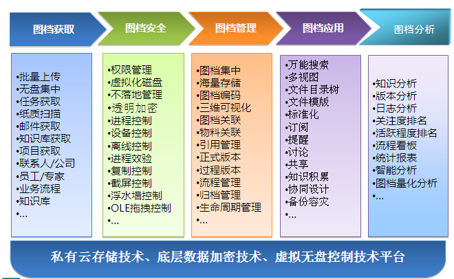 9001cc金沙以诚为本官方网