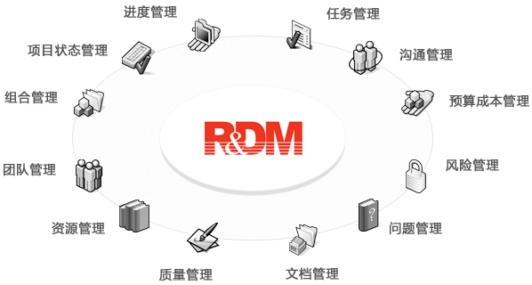 9001cc金沙以诚为本官方网