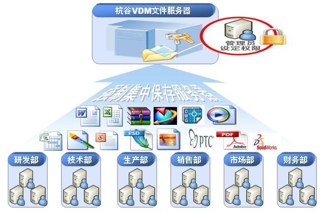 9001cc金沙以诚为本官方网