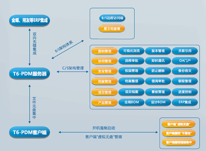 9001cc金沙以诚为本官方网