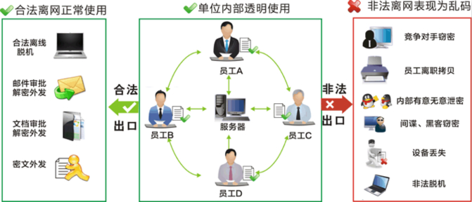 9001cc金沙以诚为本官方网
