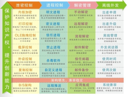 9001cc金沙以诚为本官方网
