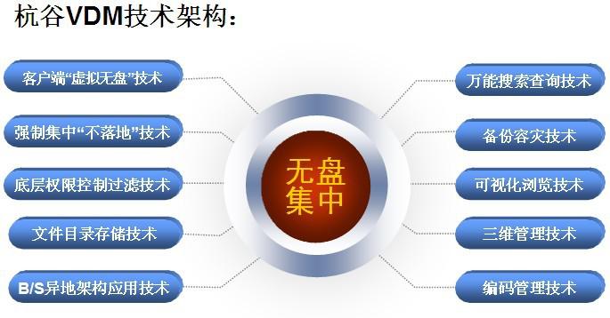9001cc金沙以诚为本官方网