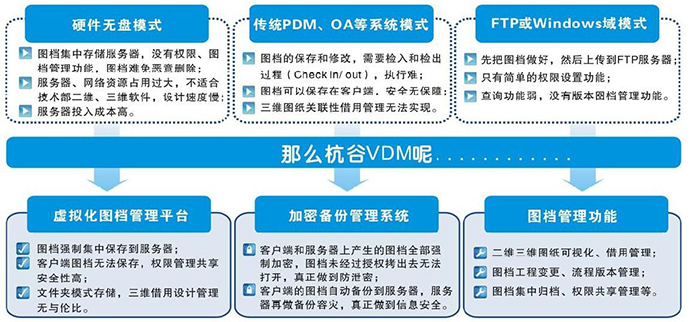 9001cc金沙以诚为本官方网